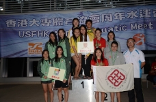 usfhk_53th_swim_53