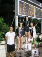 2019-na-swimminggala_5